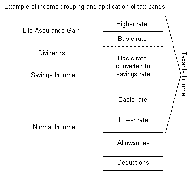 image\INCOME1.gif