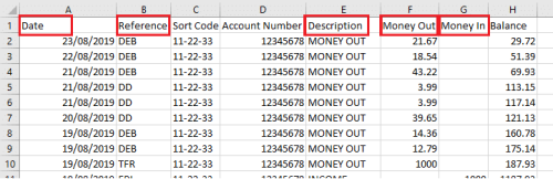 screenshot highlighting the column headers changed to match IRIS Kashflow