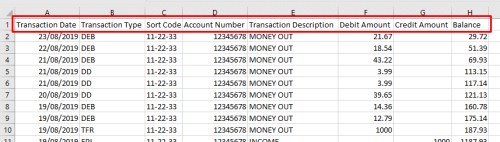 Select to enlarge screenshot of a csv file exported form a bank provider, highlighting the header row