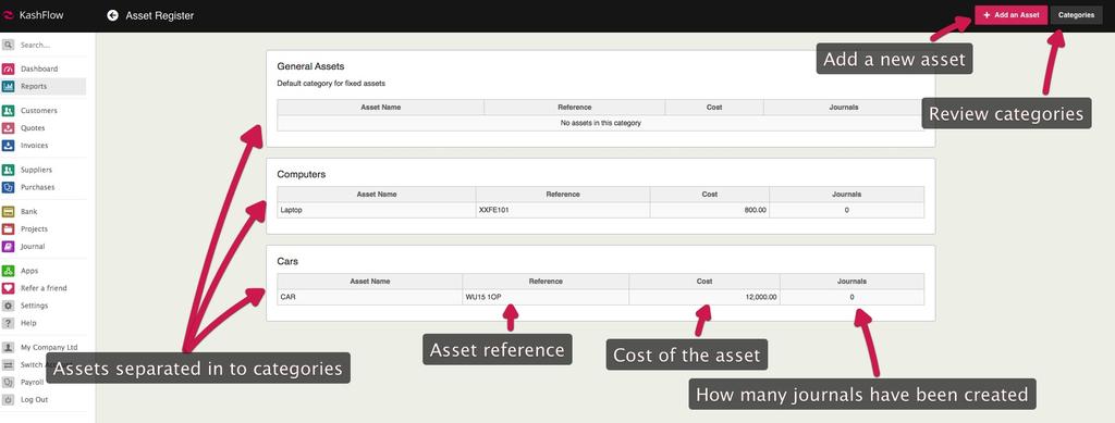 screenshot of the asset register in IRIS Kashflow