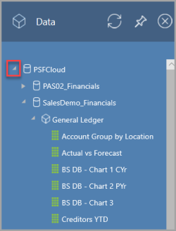 Data Panel