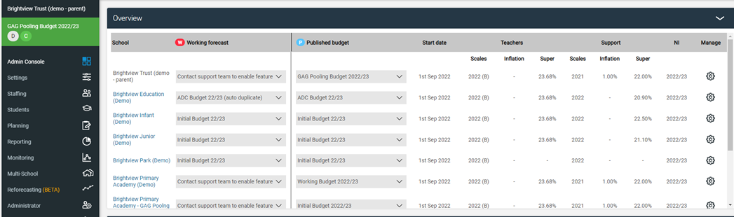 Screenshot of IRIS Financial Planner Admin Console