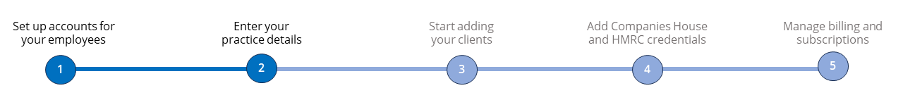 Set up IRIS Elements - Step 2 of 5 - Enter your practice details