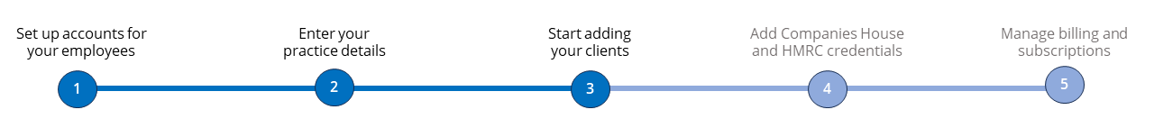 Set up IRIS Elements - Step 3 of 5 - Starting adding your clients