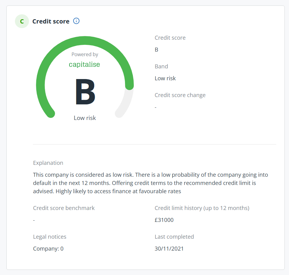 Capitalise report overview