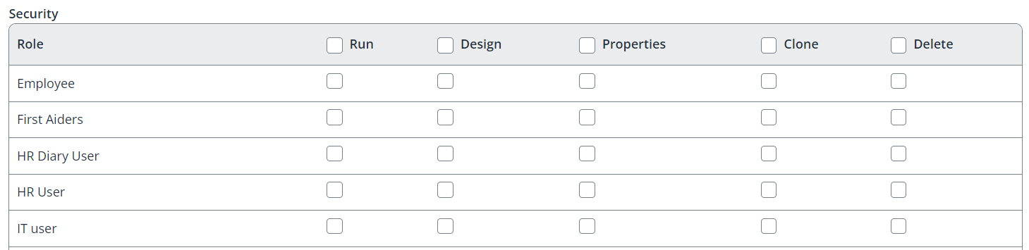 Publish tab of a query, showing checkboxes to select functions for roles.