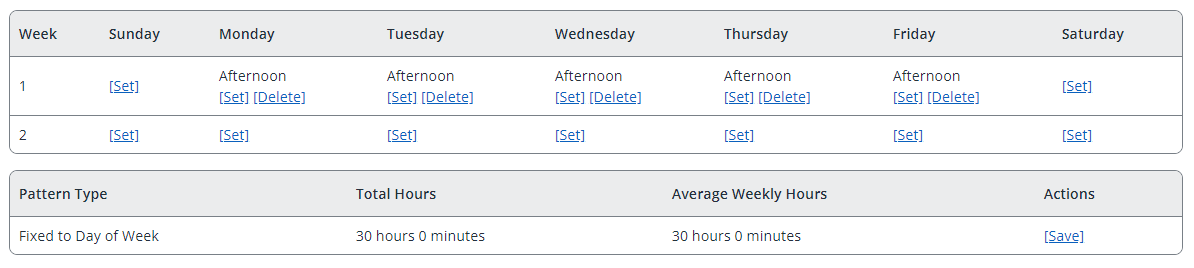 show set of working patterns