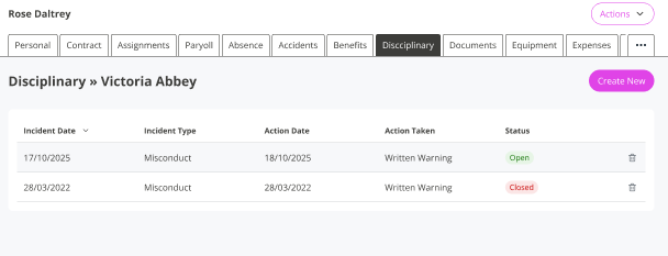The dicsiplinary table showing a list of entries. 