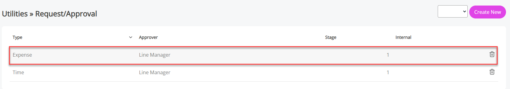 The Request/Approval table showing the Line Manager as the first approver for Expenses