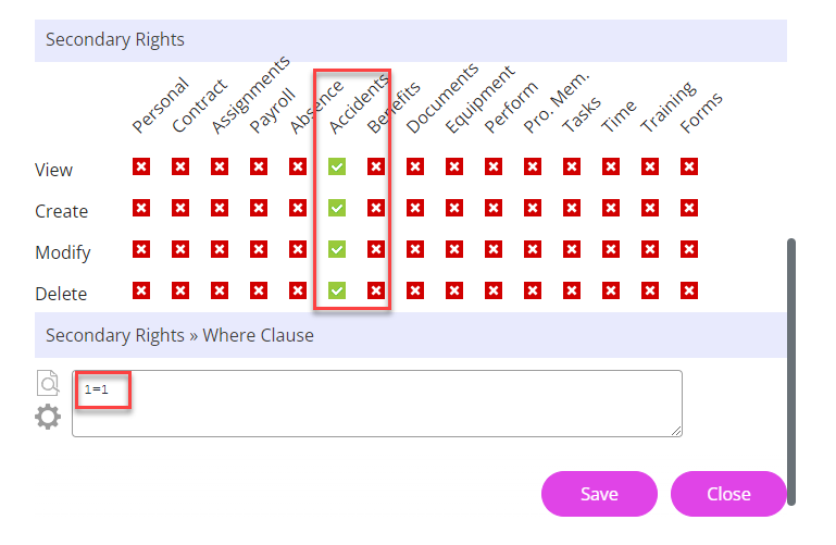 The Secondary Rights permissions.