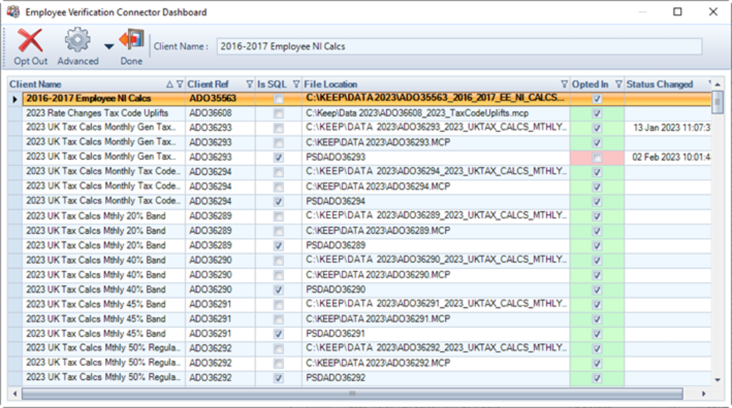 IPP ECV Dashboard