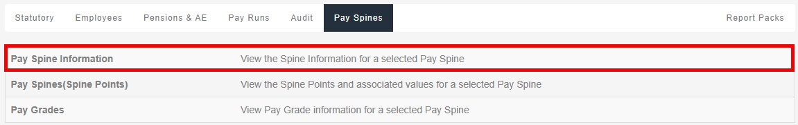 Pay grades report