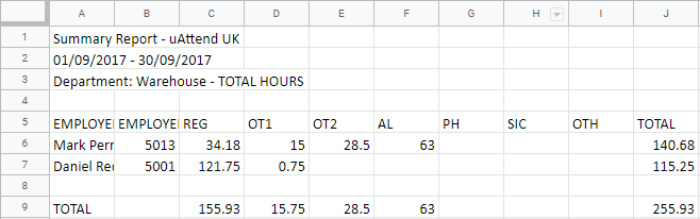 An example uAttend CSV