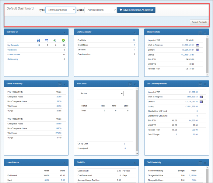 Setting default dashboard settings page.