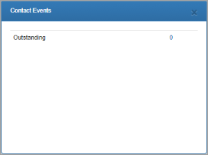 Contact Events dashlet.