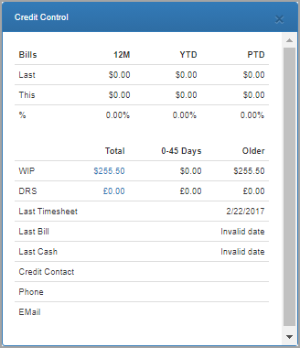 Credit Control dashlet.