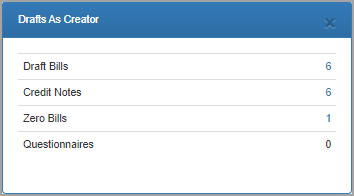 Draft as Creator dashlet.