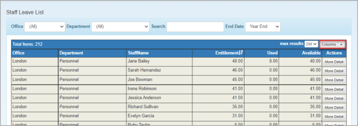 Staff Leave List showing Columns options.