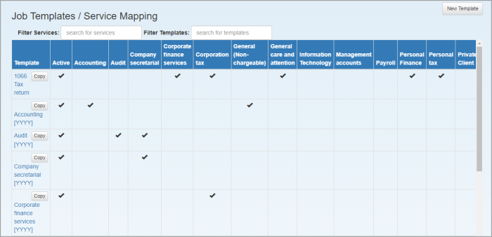 List of previously create job templates